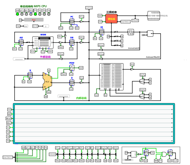 【头歌·计组·自己动手画CPU】五、单总线CPU设计(理论版) 【计算机硬件系统设计】