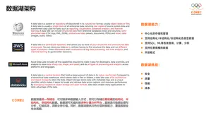 基于数据湖格式构建数据湖仓架构 ——毕岩 阿里巴巴技术专家