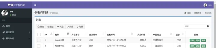 我的ECS使用体验