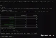 Postman+Newman+Git+Jenkins实现接口自动化测试持续集成