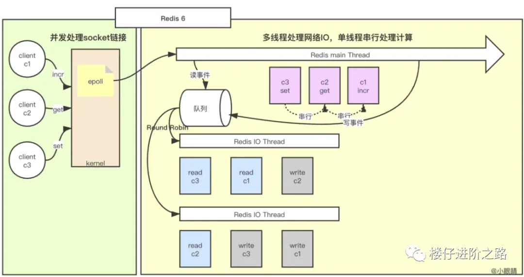 B~9(Z9_6IHP$YF[)OE(A6]P.png