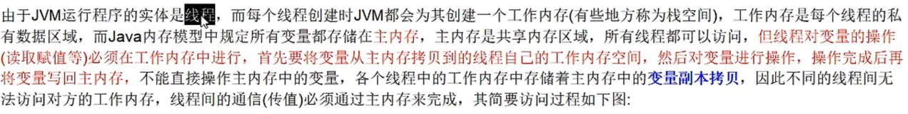 JMM内存模型的读写过程（三）