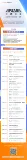 云栖大会｜先睹为快！11月4日「云原生数据库峰会」议程抢先看
