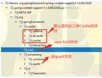 玩转Spring Cache --- 整合进程缓存之王Caffeine Cache和Ehcache3.x【享学Spring】（上）