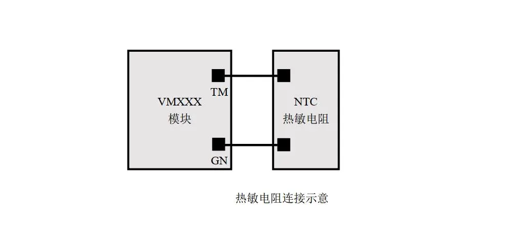 热敏电阻式温度传感器连接.jpg