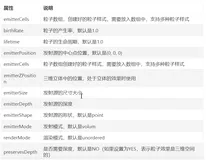 iOS 粒子效果实现：CAEmitterLayer + CAEmitterCell