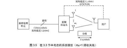 前传感知的数据链路层和物理层之上行链路  | 带你读《5G系统关键技术详解》之十四