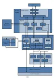 图解 Docker 架构
