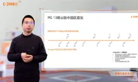 技术干货 ｜ 阿里云数据库PostgreSQL 13大版本揭秘