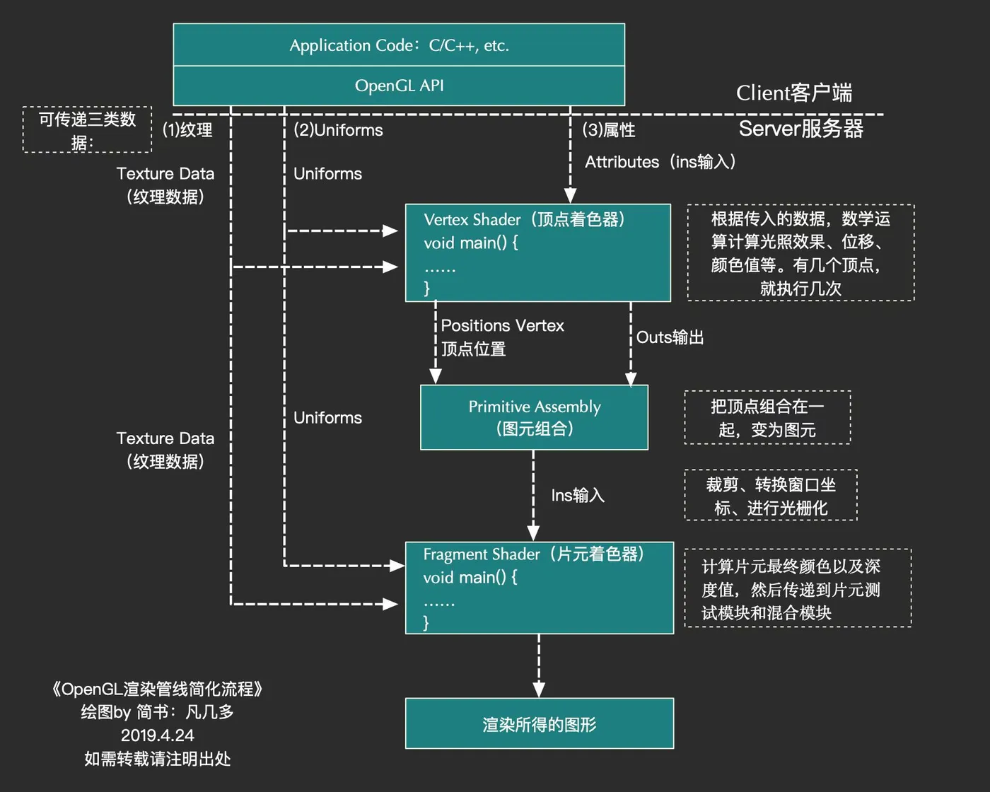 微信图片_20220508214551.jpg