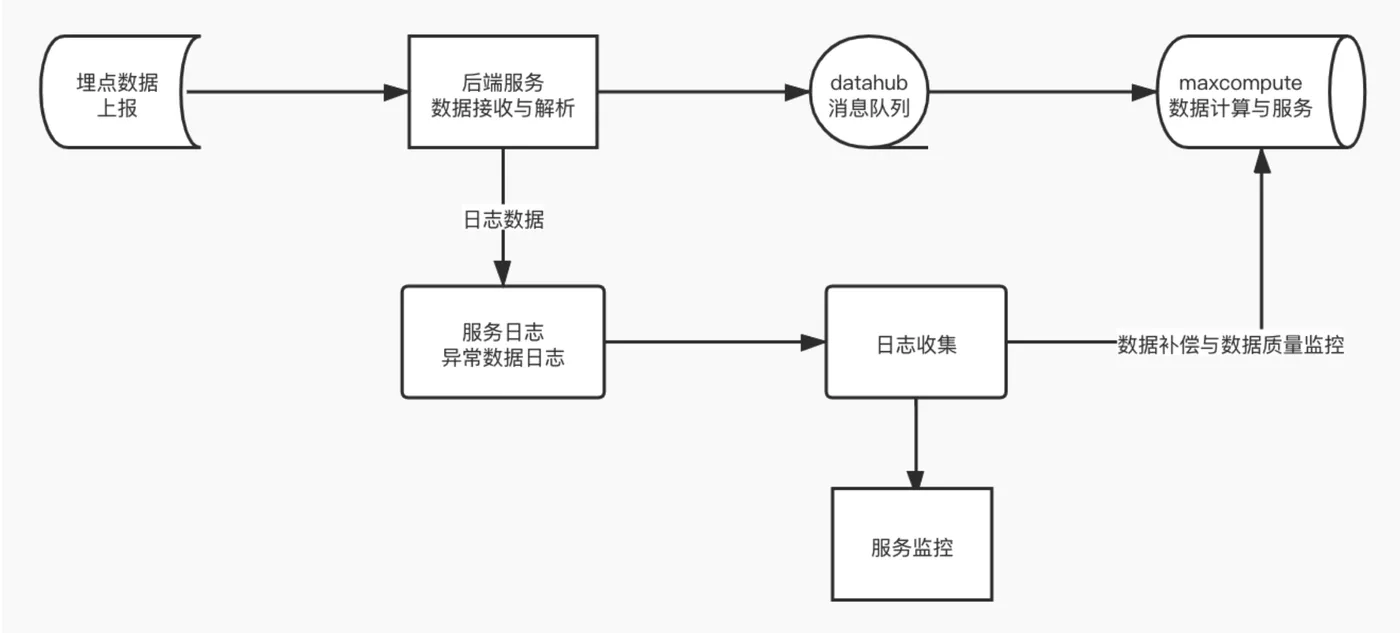 微信图片_20220425184240.png