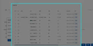 el-dialog弹出框被遮罩层覆盖的解决办法