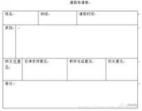 Activiti就是这么简单（一）