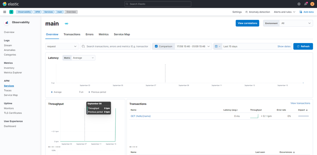 ECK elasticsearch apm