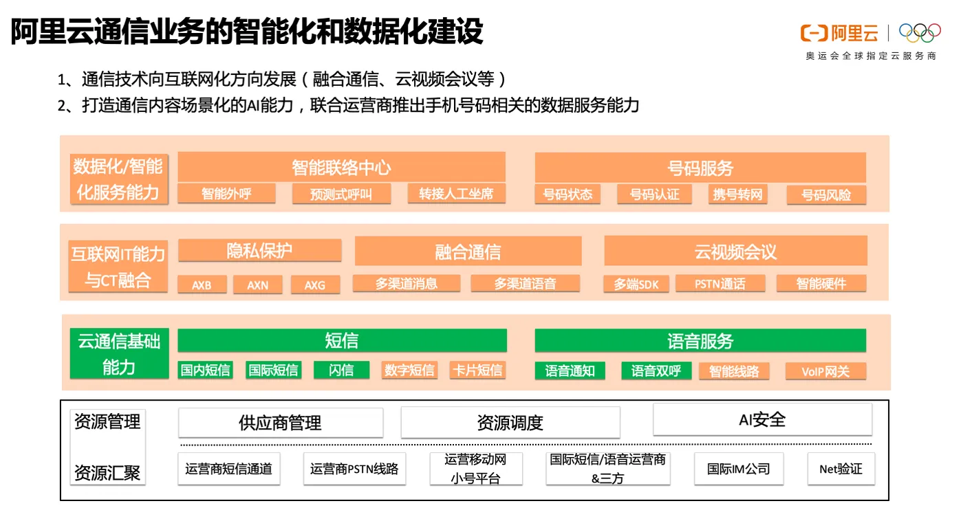 屏幕快照 2020-05-13 上午10.43.21.png