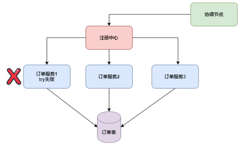 微信图片_20221212201730.png