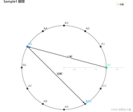 东方Project相关试题（Easy）(P6159 [Cnoi2020]光图)