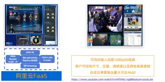 阿里云 FaaS(FPGA as a Service)舜天平台解决方案（二）|学习笔记