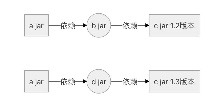 截屏2021-11-30 下午6.01.34.png