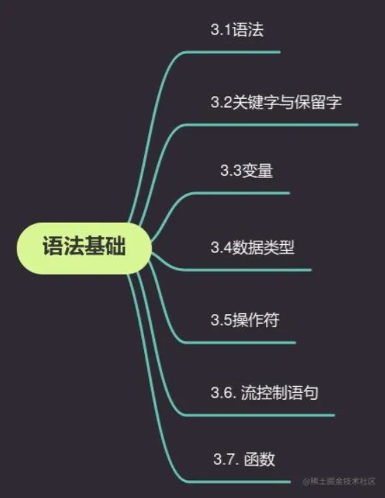 微信截图_20221111183714.png