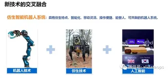仿生智能机器人发展与智能运维的探索