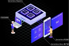 云原生环境下研发综合效能提升探索（下） | 学习笔记