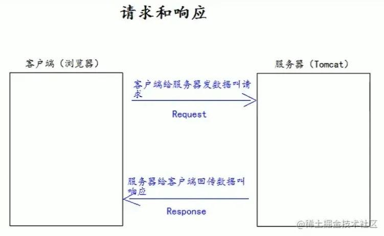 微信截图_20220609223038.png