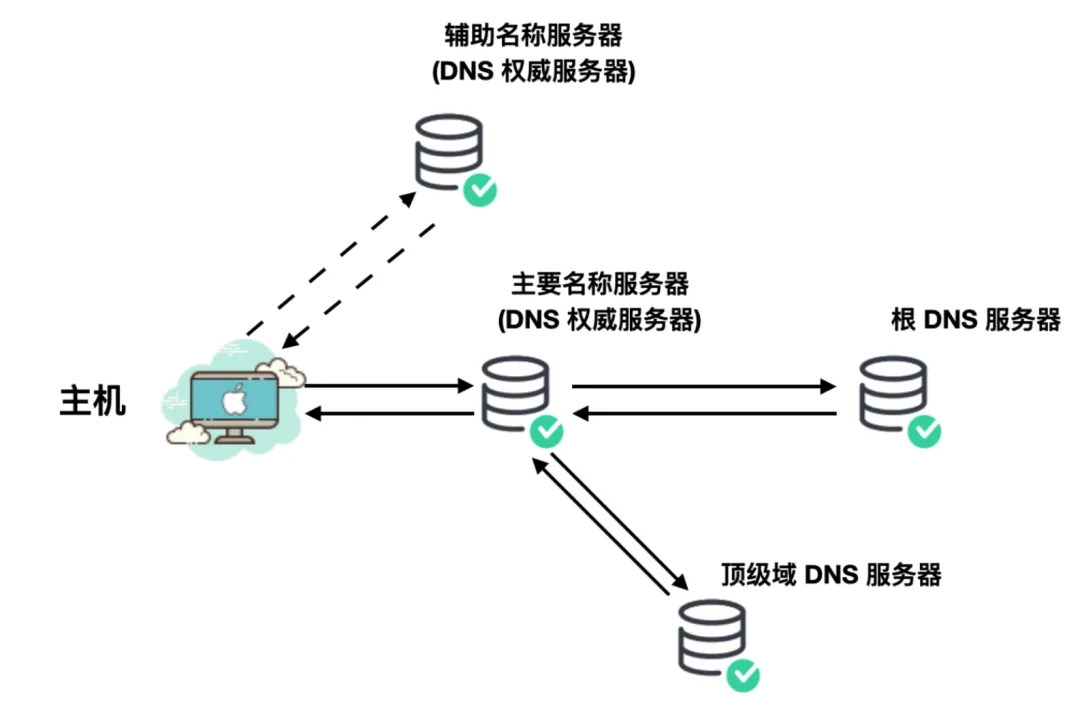 微信图片_20220416151049.png