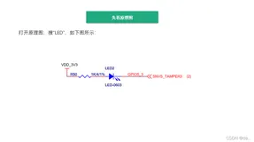 嵌入式linux/鸿蒙开发板(IMX6ULL）开发（二十五）最简单的LED驱动程序