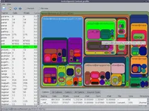 我常用的Python调试工具