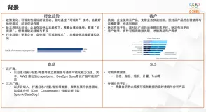 Alibaba Cloud Lens for ALB最佳实践