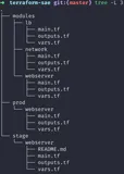 App Deploy as Code! SAE & Terraform 实现 IaC 式部署应用