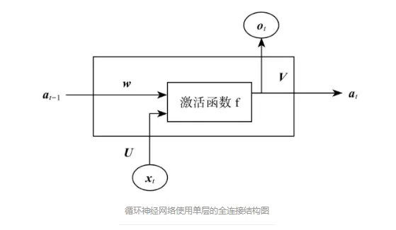 QQ图片20220531190033.png