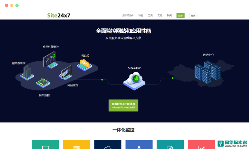 site24x7: 网站监控运维管理工具平台