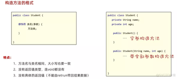 java学习第七天笔记-方法154-构造方法