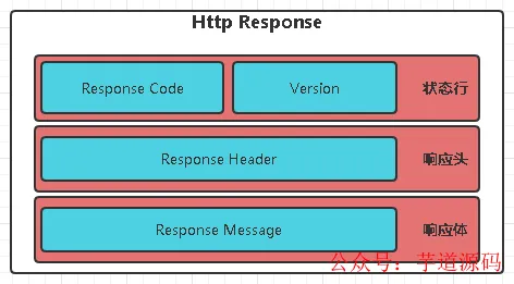 微信图片_20220907124829.png 微信图片_20220907124829.png