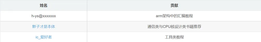 (下）【数字IC精品文章收录】近500篇文章|学习路线|基础知识|接口|总线|脚本语言|芯片求职|安全|EDA|工具|低功耗设计|Verilog|低功耗|STA|设计|验证|FPGA|架构|AMBA|书籍|
