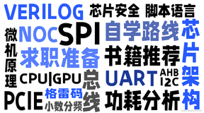 【乘法器】大数乘法器的设计与优化（32位，16位，8位 树型阵列乘法器Dadda Tree与Wallace Tree）