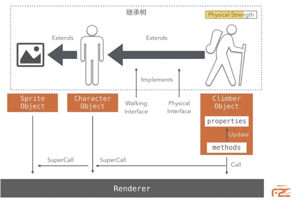 屏幕快照 2020-04-03 下午2.35.48.png