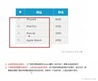 表单全选以及取消全选的制作