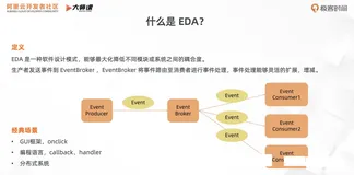 RocketMQ 事件驱动：云时代的事件驱动的不同