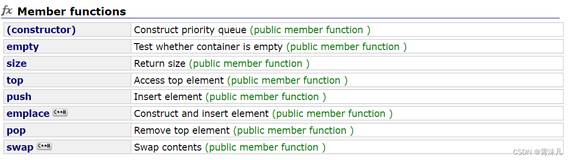 【C++】STL——priority_queue的使用及模拟实现