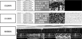 带你读《数据资产》第一章绪论1.1界定数据（一）