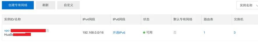 图3：VPC开通IPv6功能示意图.png