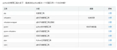 pip、virtualenv、pyenv、pipenv等包管理工具简单区分