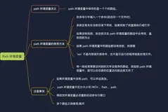 Python编程语言基础_语法入门——Path 环境变量