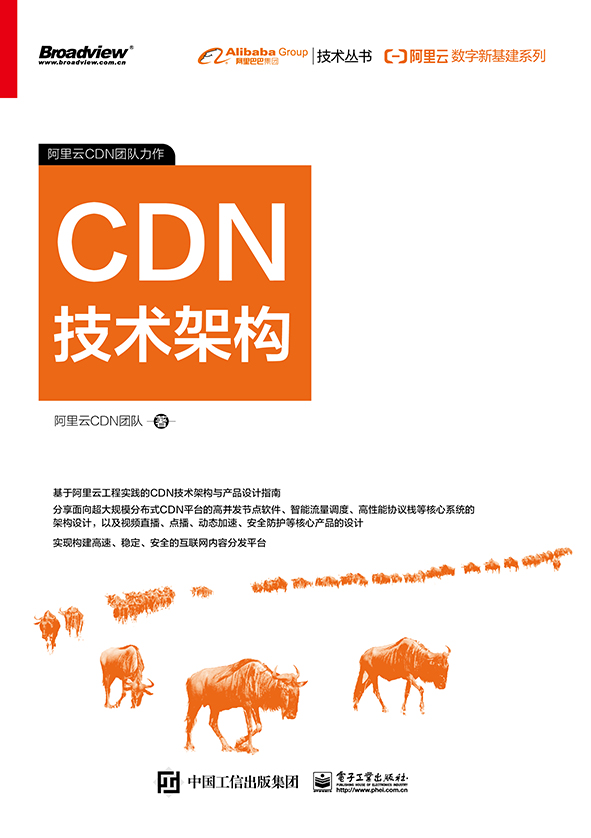 CDN技术架构