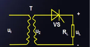 单相可控整流电路知识要点