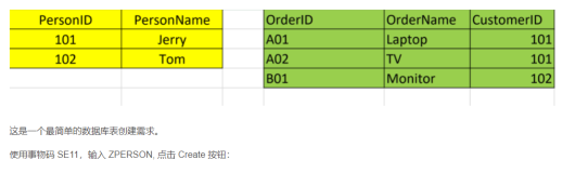 如何创建最简单的 ABAP 数据库表，以及编码从数据库表中读取数据 (上) 试读版