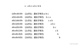 面试高频算法题---无重复字符的最长子串